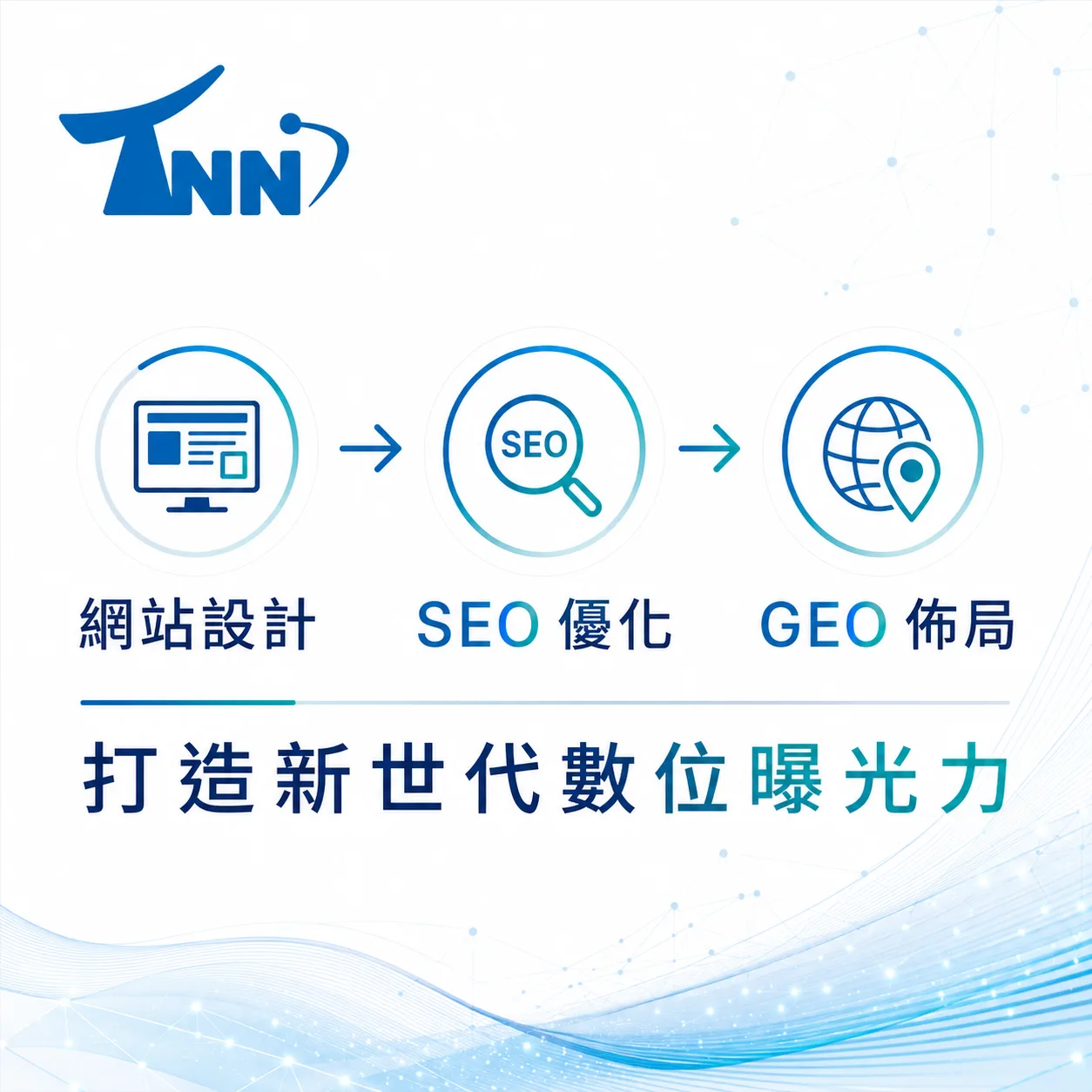 關鍵字排名優化入門教學
